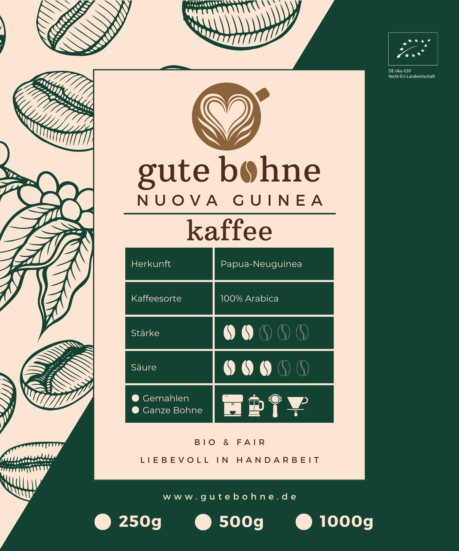 NUOVA GUINEA